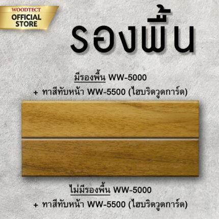 วูดเทค ไฮบริด-ไพรเมอร์ น้ำมันรองพื้นกันยางไม้ & อุดร่องเสี้ยนในตัว WOODTECT Hybrid-Primer - สี อุปกรณ์ทาสี เคมีภัณฑ์ กระบี่ | PS HOME KRABI ราคาถูก