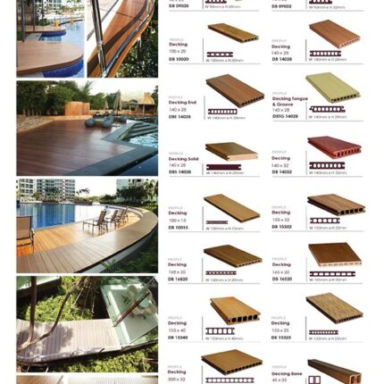 Biowood - ไม้ ประตู หน้าต่าง กระบี่ | PS HOME KRABI ราคาถูก