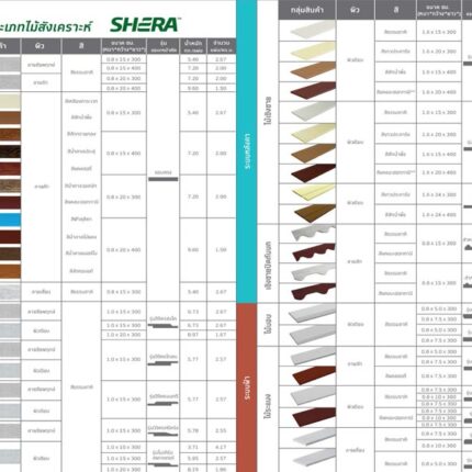 Shera - ไม้ ประตู หน้าต่าง กระบี่ | PS HOME KRABI ราคาถูก